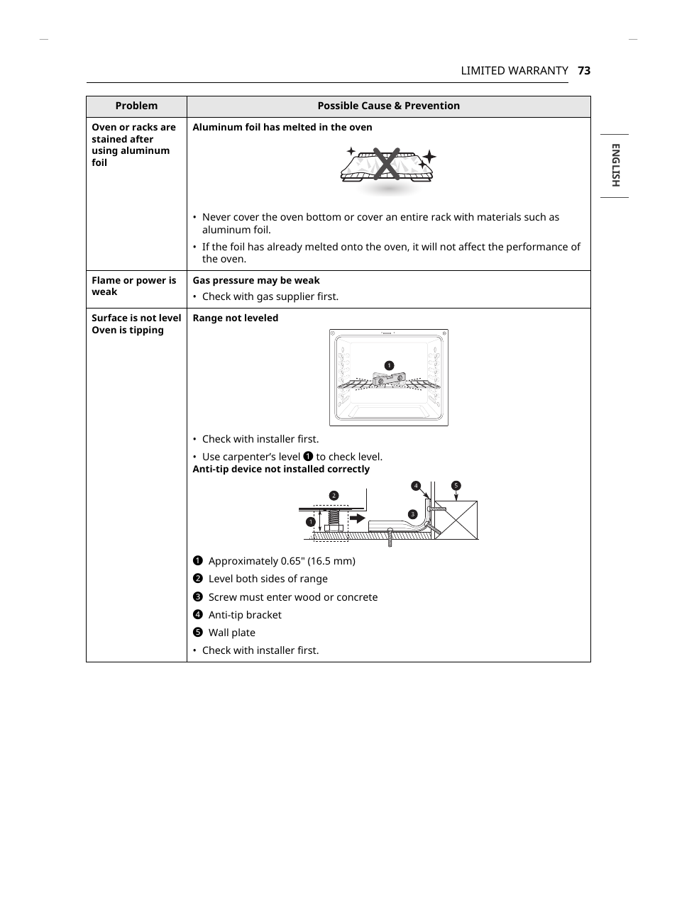 LG Studio 30 Inch Slide-In Gas Smart Range Owners Manual User Manual | Page 73 / 172