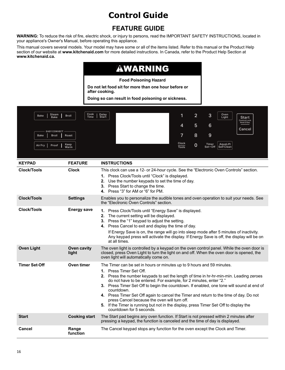 Control guide, Feature guide_w11637359a, Warning | Feature guide | KITCHENAID 30 Inch Slide-In Induction Range Owners Guide User Manual | Page 16 / 89