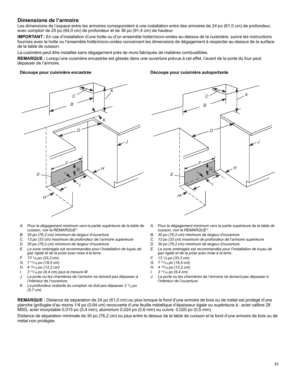 Dimensions de l’armoire | KITCHENAID 30 Inch Slide-In Induction Range Owners Guide User Manual | Page 35 / 89