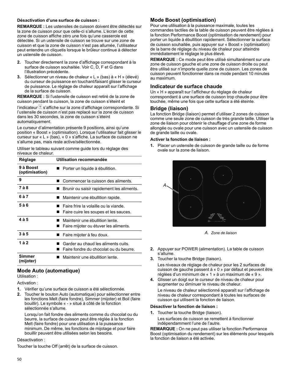 Mode auto (automatique), Mode boost (optimisation), Indicateur de surface chaude | Bridge (liaison) | KITCHENAID 30 Inch Slide-In Induction Range Owners Guide User Manual | Page 50 / 89