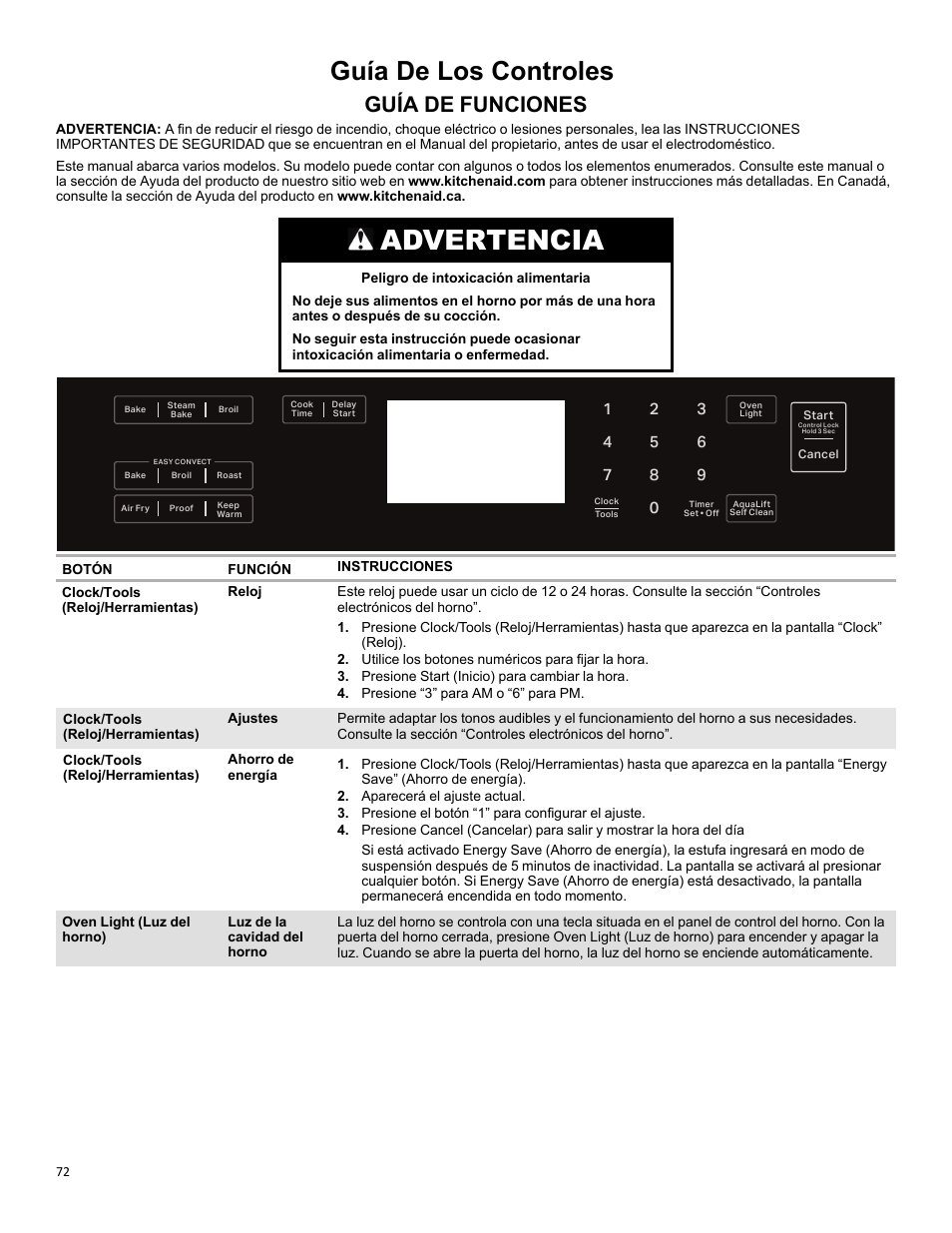 Guía de los controles, Feature guide_w11637359a, Advertencia | Guía de funciones | KITCHENAID 30 Inch Slide-In Induction Range Owners Guide User Manual | Page 72 / 89