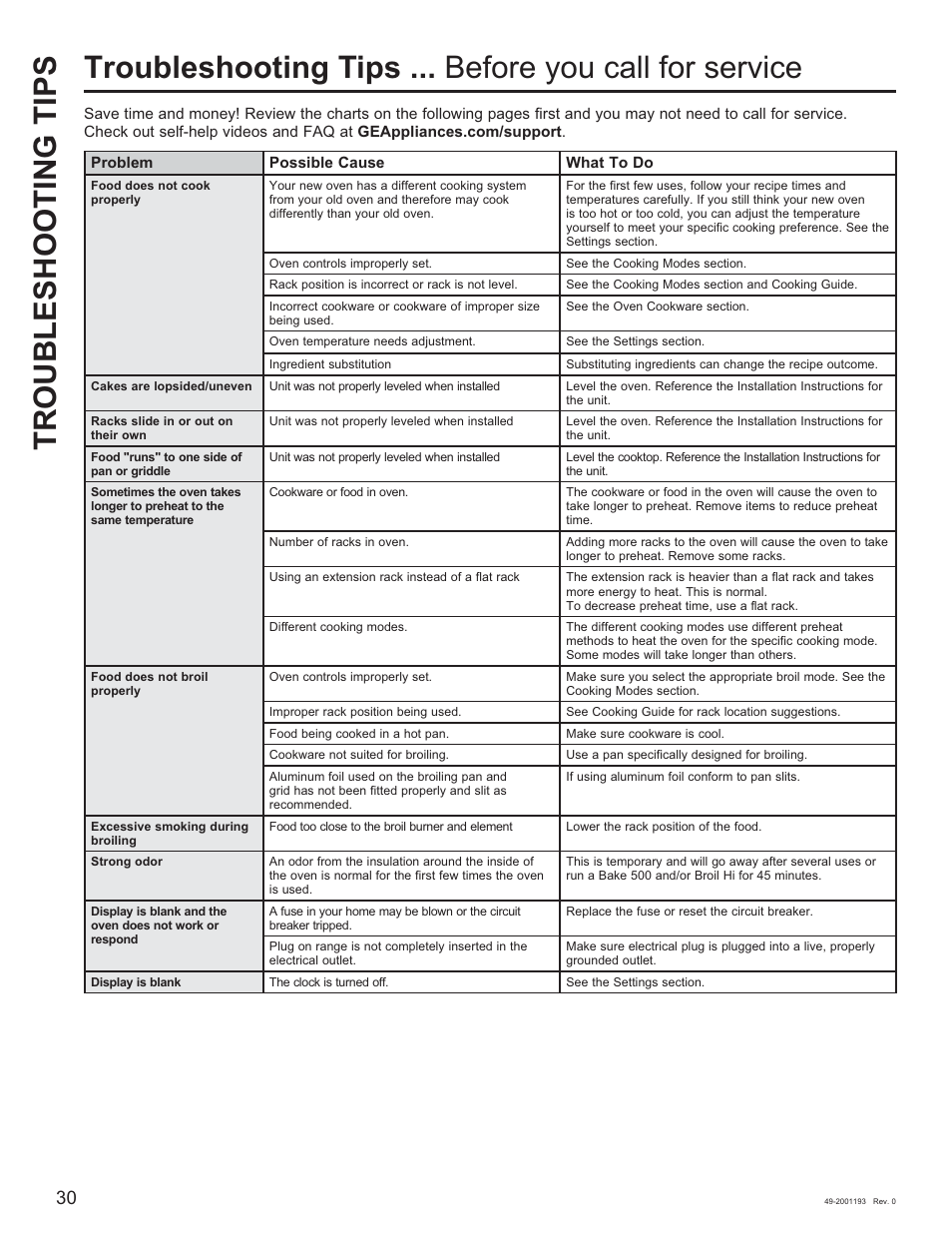 Troubleshooting tips | GE 600 Series 30 Inch Slide-In Gas Smart Range Owners Guide User Manual | Page 30 / 72