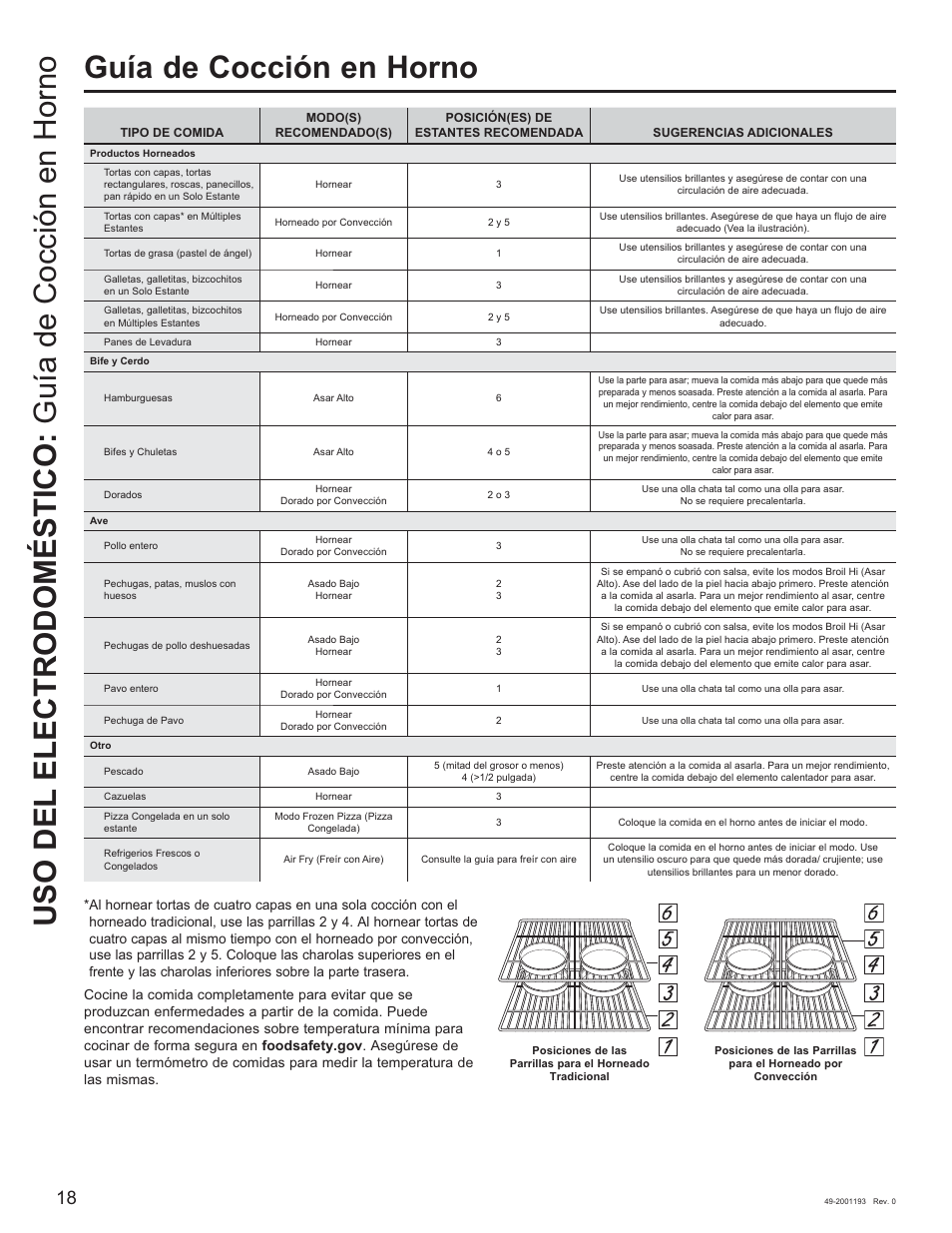 GE 600 Series 30 Inch Slide-In Gas Smart Range Owners Guide User Manual | Page 54 / 72