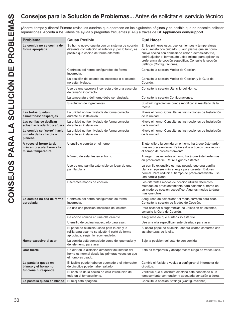 Consejos para la solución de problemas | GE 600 Series 30 Inch Slide-In Gas Smart Range Owners Guide User Manual | Page 66 / 72