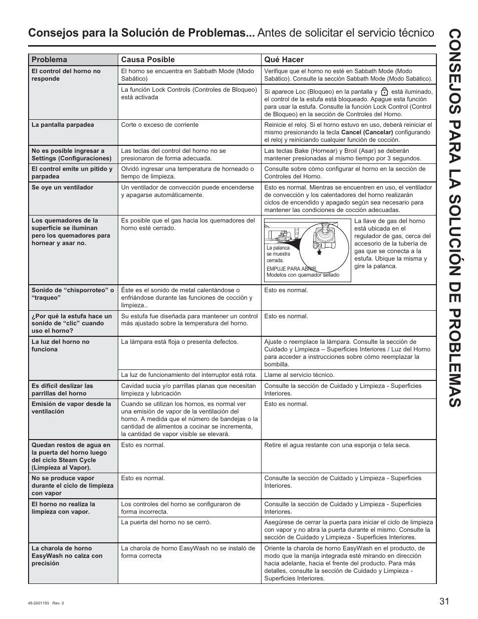 Consejos para la solución de problemas | GE 600 Series 30 Inch Slide-In Gas Smart Range Owners Guide User Manual | Page 67 / 72