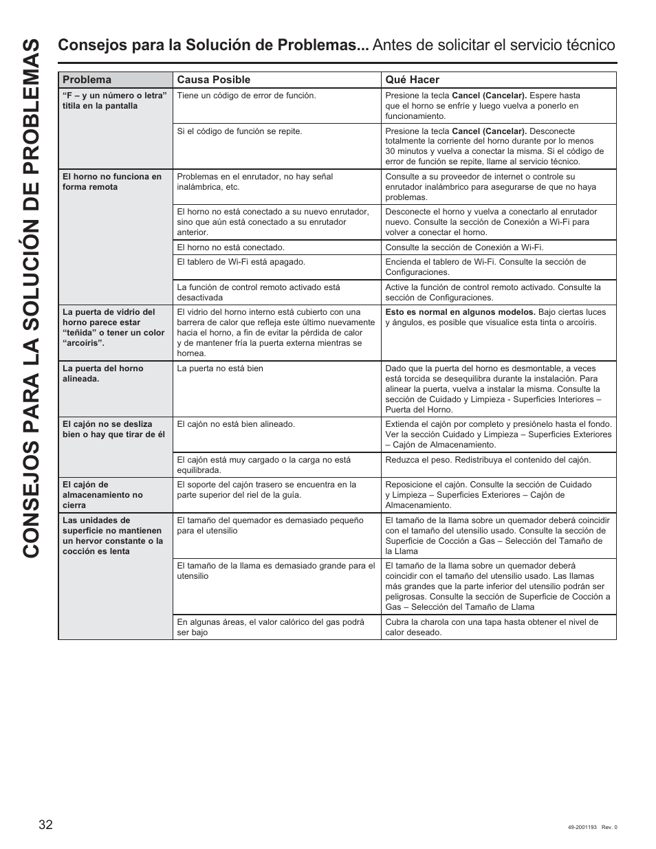 Consejos para la solución de problemas | GE 600 Series 30 Inch Slide-In Gas Smart Range Owners Guide User Manual | Page 68 / 72