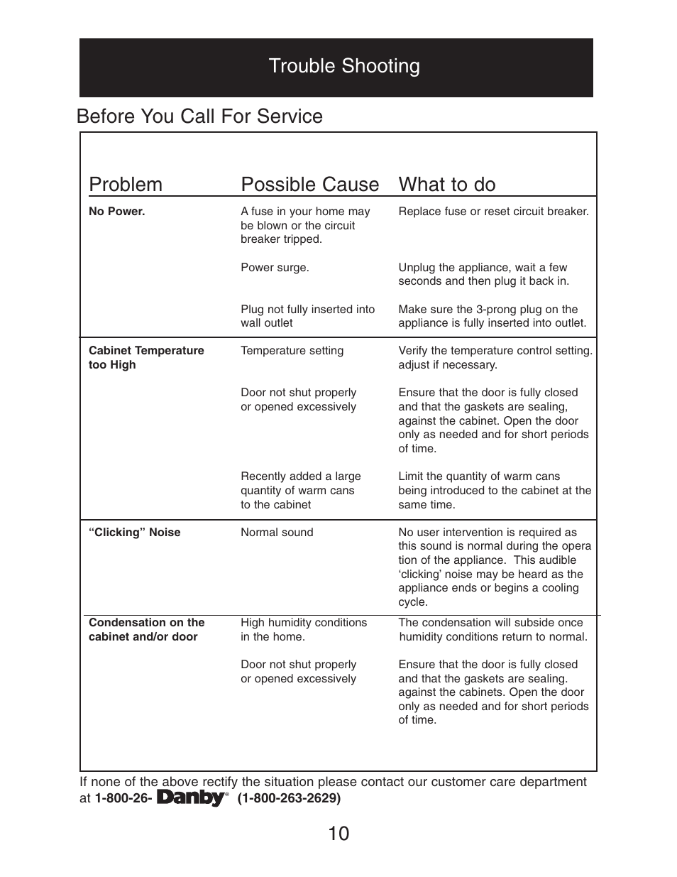 Before you call for service | Danby DBC128BLS User Manual | Page 11 / 13