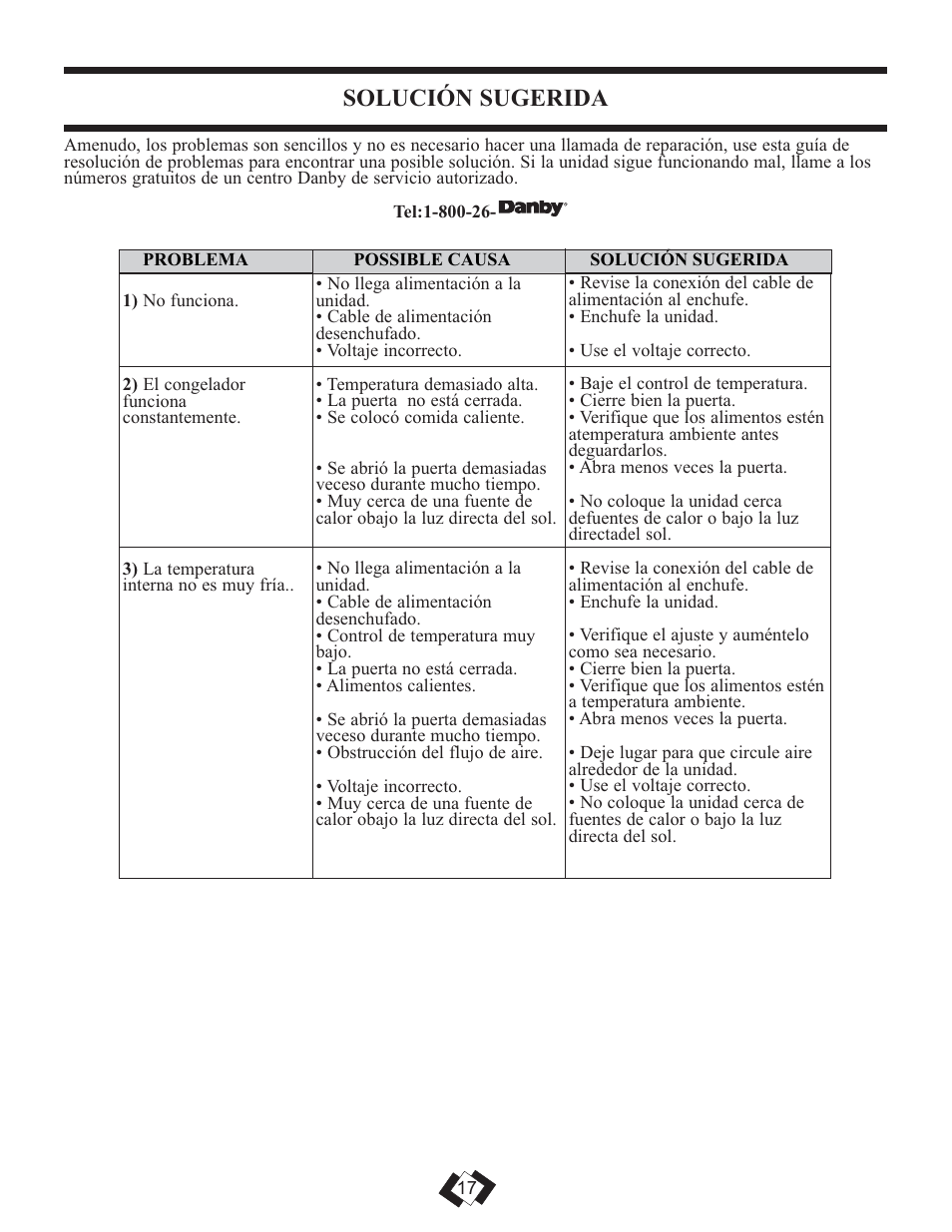 Solución sugerida | Danby DCFM246WDD User Manual | Page 18 / 20