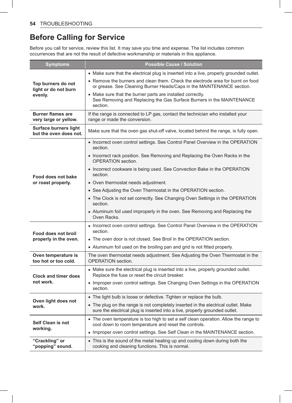 Before calling for service | LG 30 Inch Double Oven Gas Range Owners Manual User Manual | Page 54 / 120