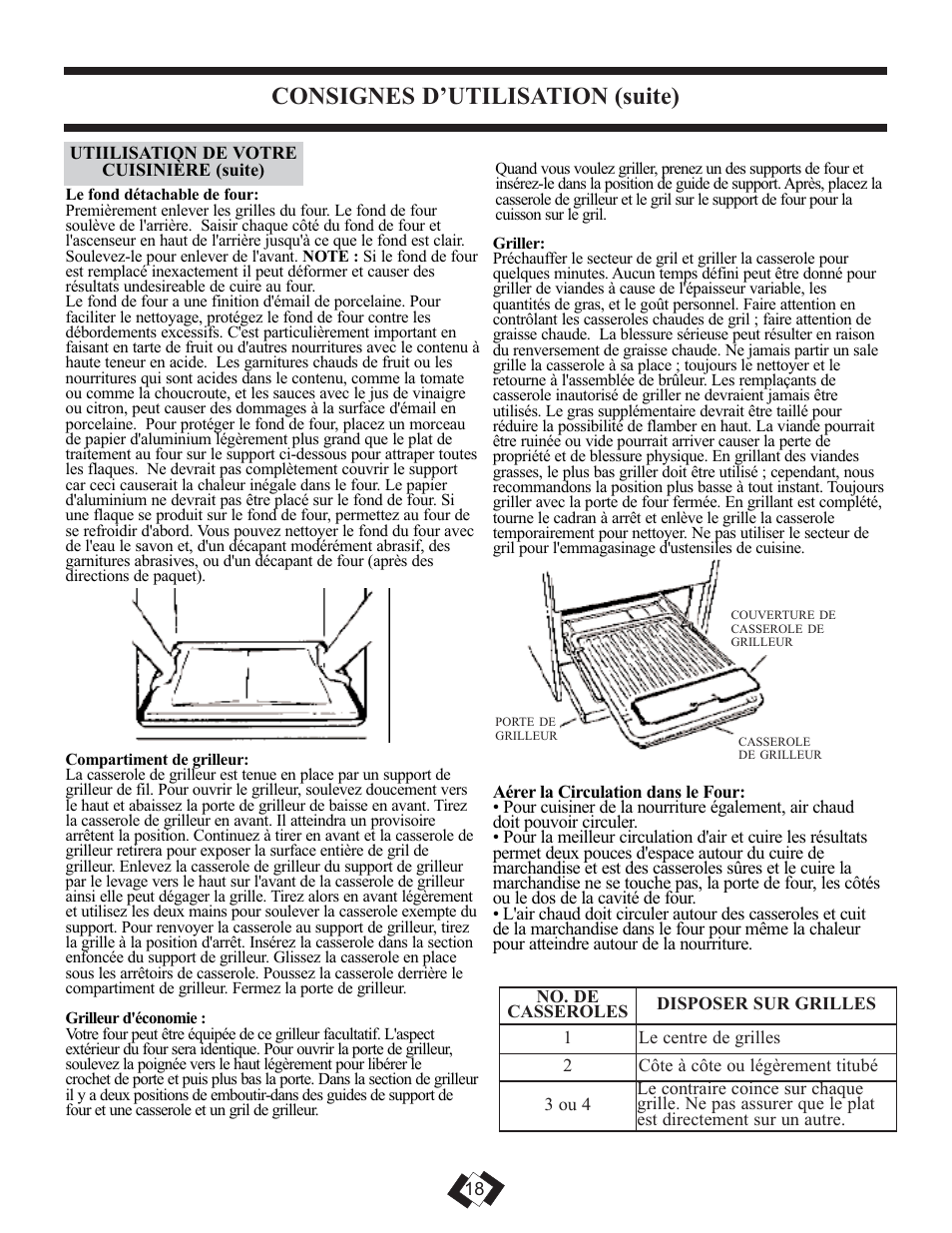 Consignes d’utilisation (suite) | Danby DR2099BLGLP User Manual | Page 30 / 35