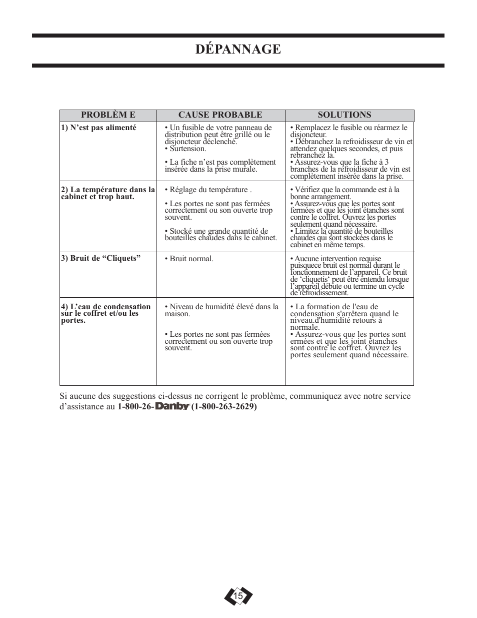 Dépannage | Danby DBC120BLS User Manual | Page 15 / 24