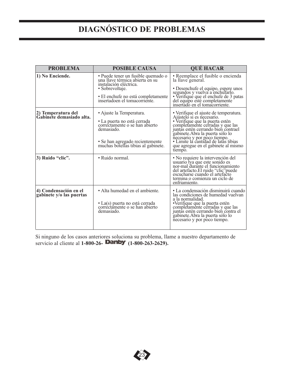 Diagnóstico de problemas | Danby DBC120BLS User Manual | Page 22 / 24