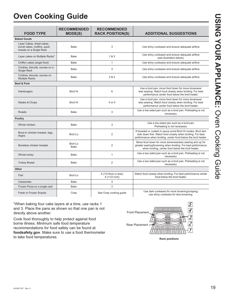 GE 500 Series 30 Inch Slide-In Gas Range Owners Guide User Manual | Page 19 / 68