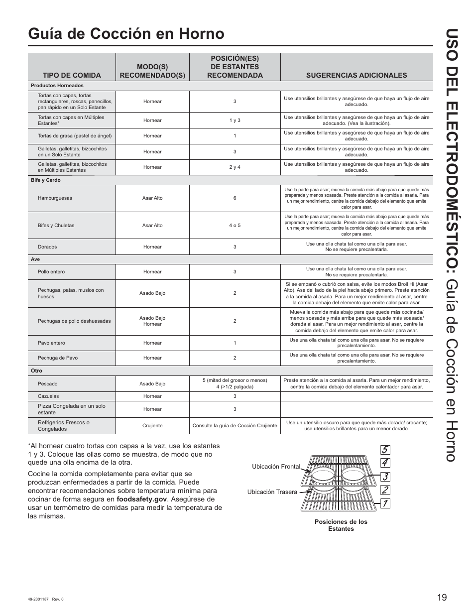 GE 500 Series 30 Inch Slide-In Gas Range Owners Guide User Manual | Page 53 / 68