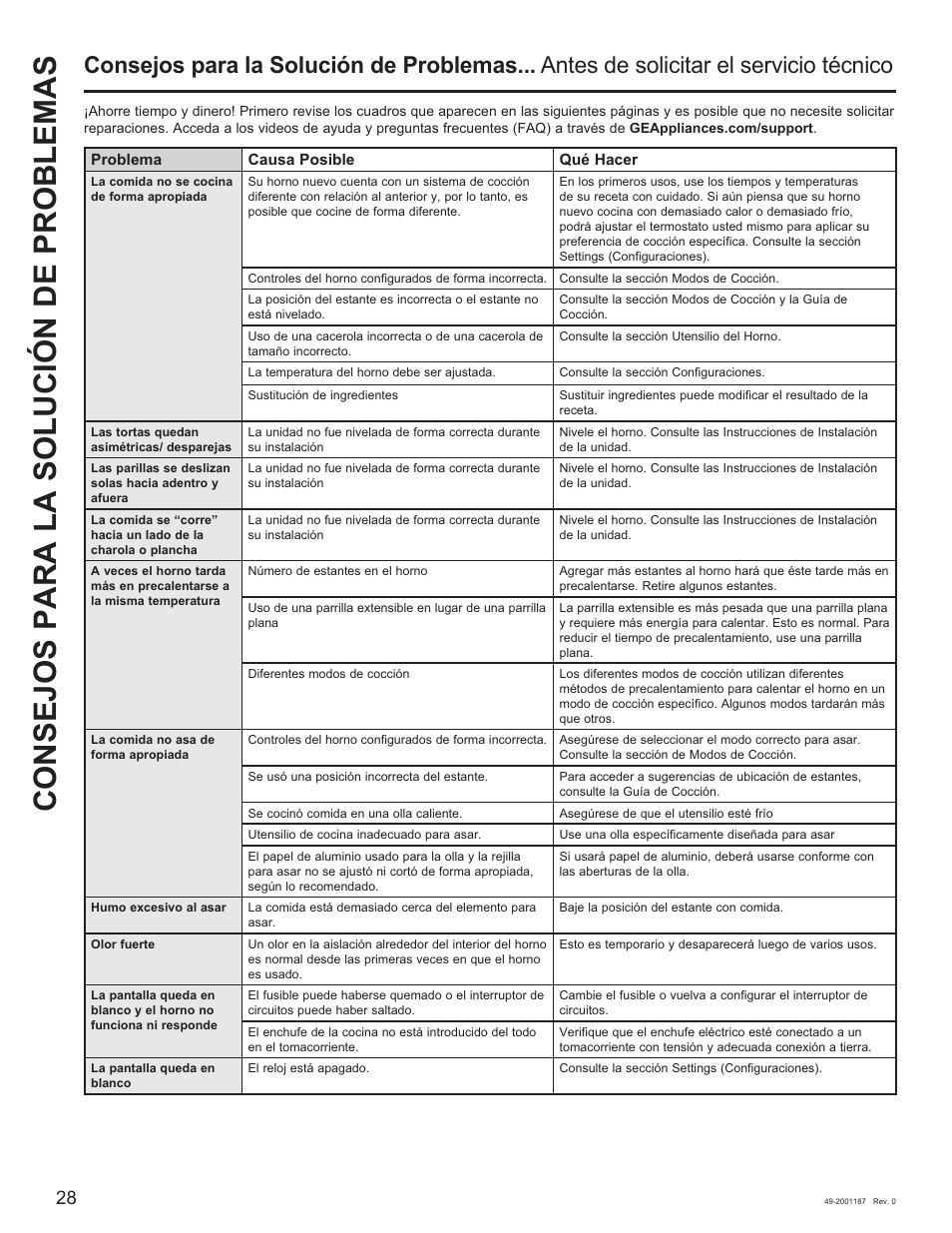Consejos para la solución de problemas | GE 500 Series 30 Inch Slide-In Gas Range Owners Guide User Manual | Page 62 / 68