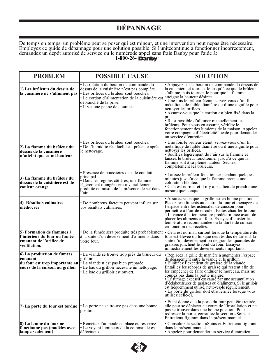 Dépannage, Problem possible cause solution | Danby DR3099WGLP User Manual | Page 33 / 35