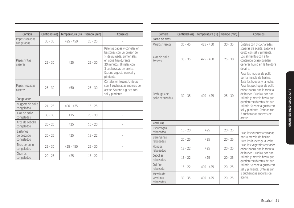 Samsung 30 Inch Smart Slide-In Induction Range Owners Guide User Manual | Page 111 / 210