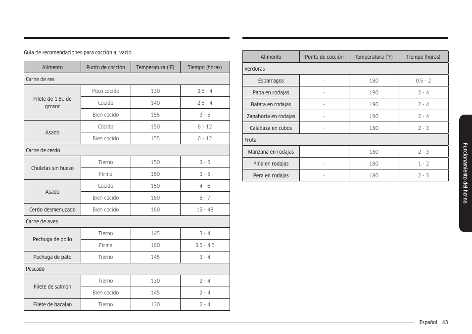 Samsung 30 Inch Smart Slide-In Induction Range Owners Guide User Manual | Page 113 / 210
