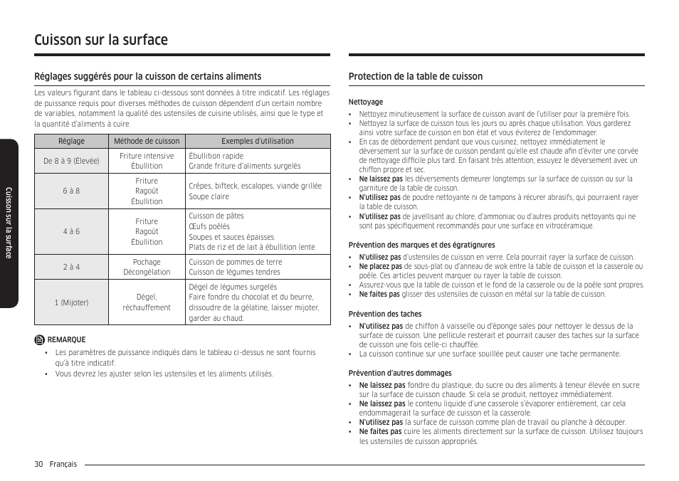 Protection de la table de cuisson, Cuisson sur la surface | Samsung 30 Inch Smart Slide-In Induction Range Owners Guide User Manual | Page 170 / 210