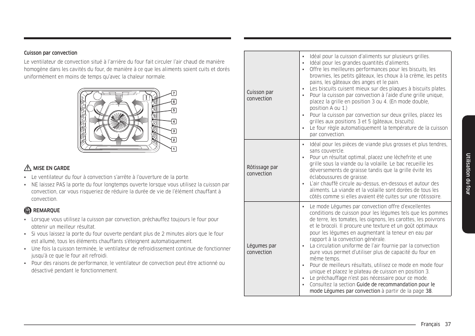 Samsung 30 Inch Smart Slide-In Induction Range Owners Guide User Manual | Page 177 / 210