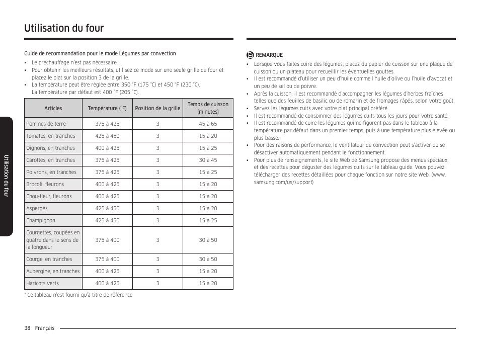 Guide de recommandation pour le, Mode légumes par convection, Utilisation du four | Samsung 30 Inch Smart Slide-In Induction Range Owners Guide User Manual | Page 178 / 210