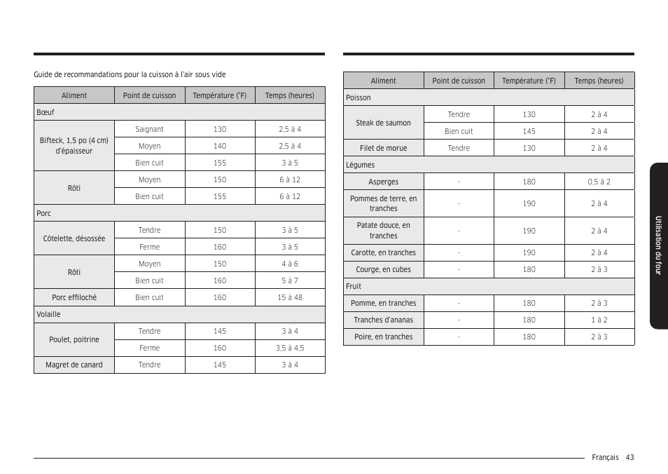 Samsung 30 Inch Smart Slide-In Induction Range Owners Guide User Manual | Page 183 / 210