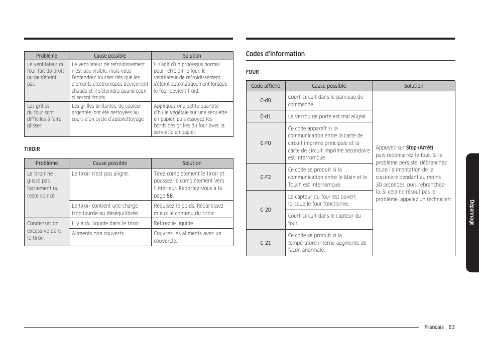 Codes d’information | Samsung 30 Inch Smart Slide-In Induction Range Owners Guide User Manual | Page 203 / 210