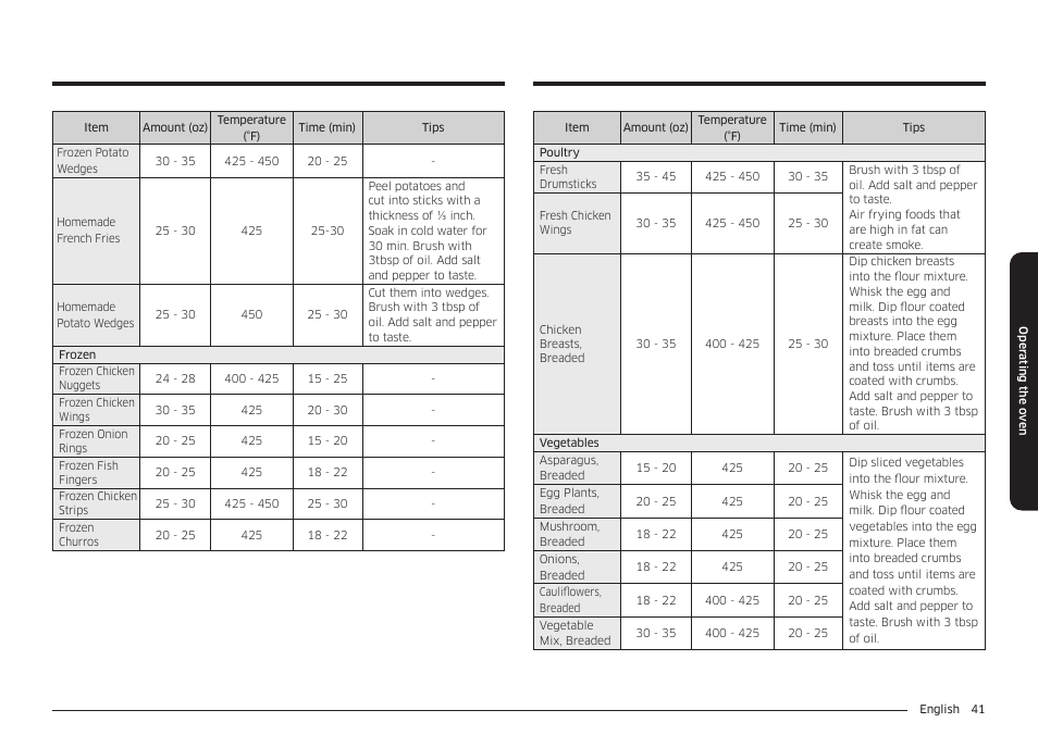 Samsung 30 Inch Smart Slide-In Induction Range Owners Guide User Manual | Page 41 / 210
