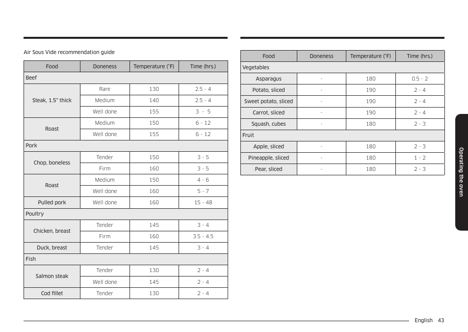 Samsung 30 Inch Smart Slide-In Induction Range Owners Guide User Manual | Page 43 / 210