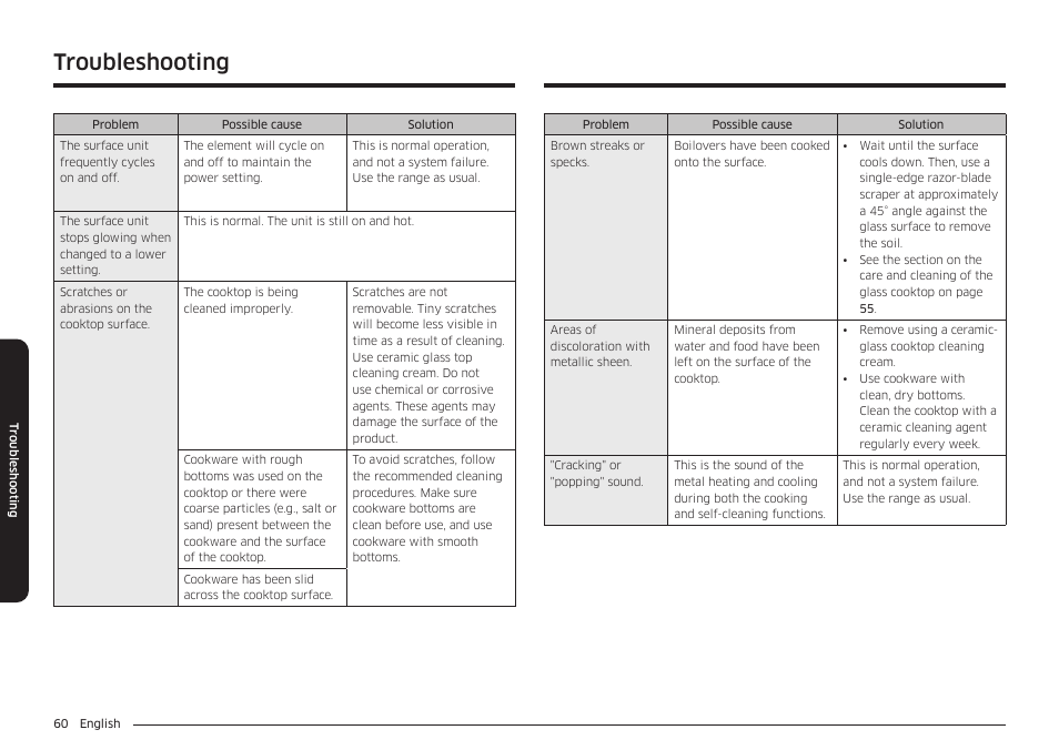Troubleshooting | Samsung 30 Inch Smart Slide-In Induction Range Owners Guide User Manual | Page 60 / 210