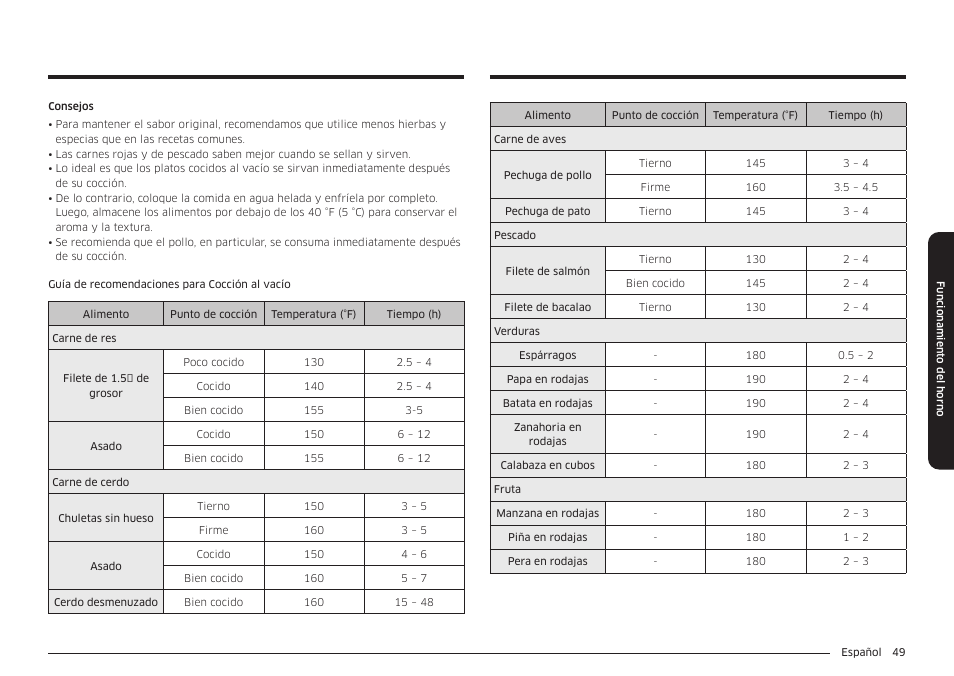 Samsung BESPOKE 30 Inch Smart Slide-In Induction Range Owners Guide User Manual | Page 123 / 234