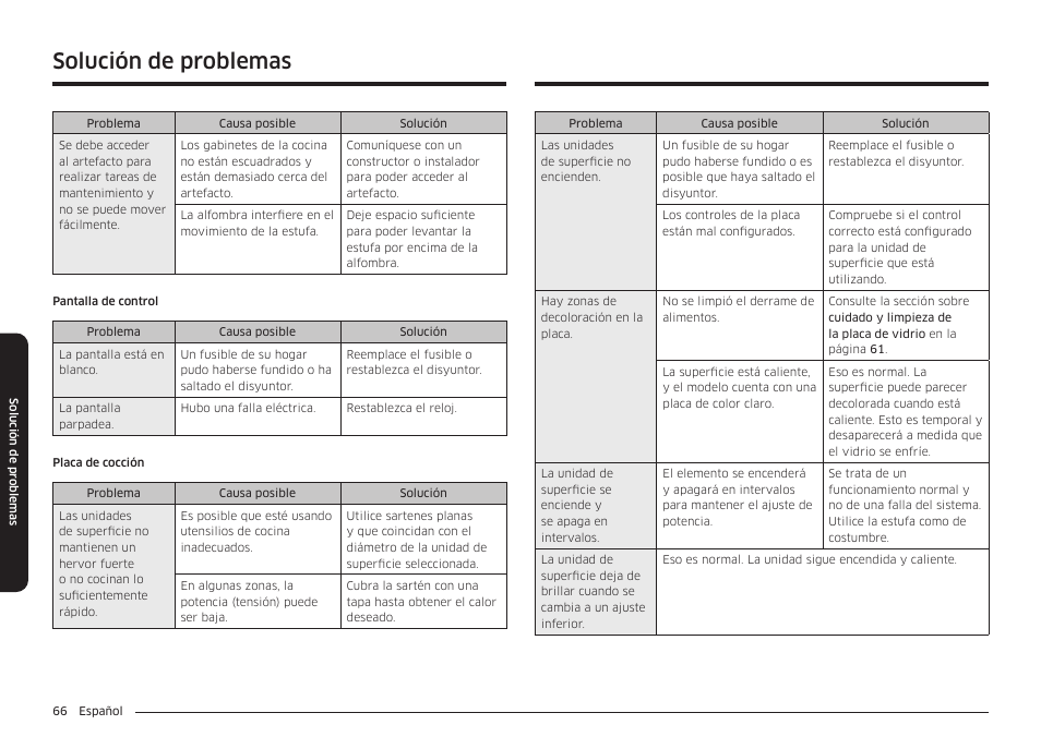 Solución de problemas | Samsung BESPOKE 30 Inch Smart Slide-In Induction Range Owners Guide User Manual | Page 140 / 234