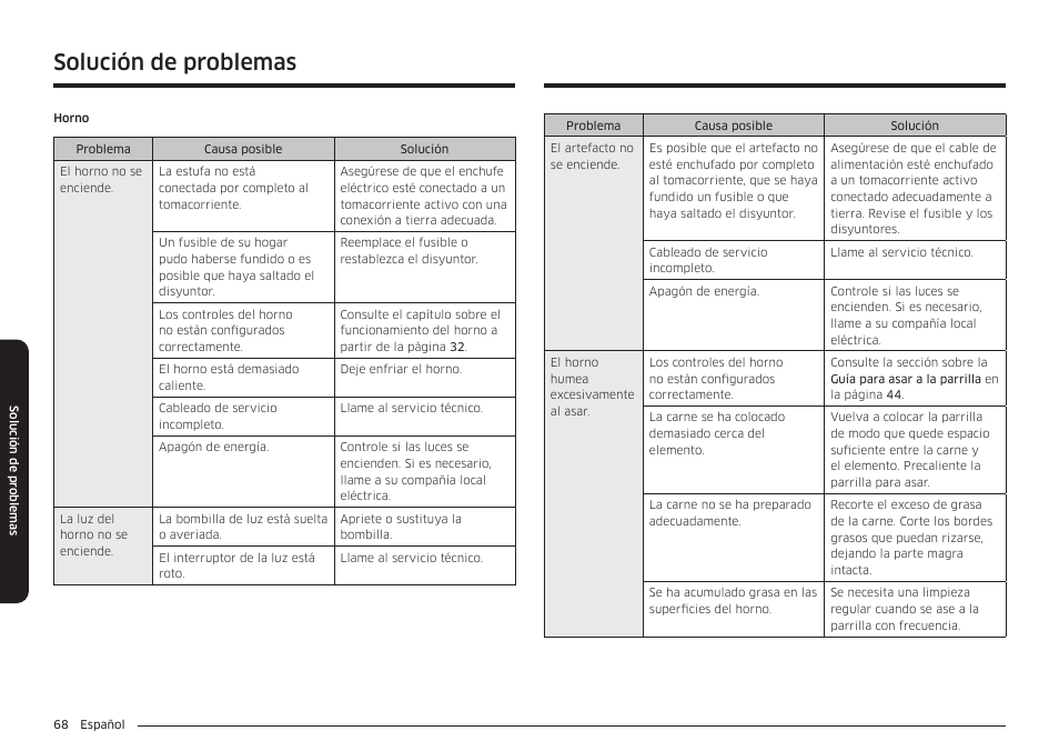 Solución de problemas | Samsung BESPOKE 30 Inch Smart Slide-In Induction Range Owners Guide User Manual | Page 142 / 234