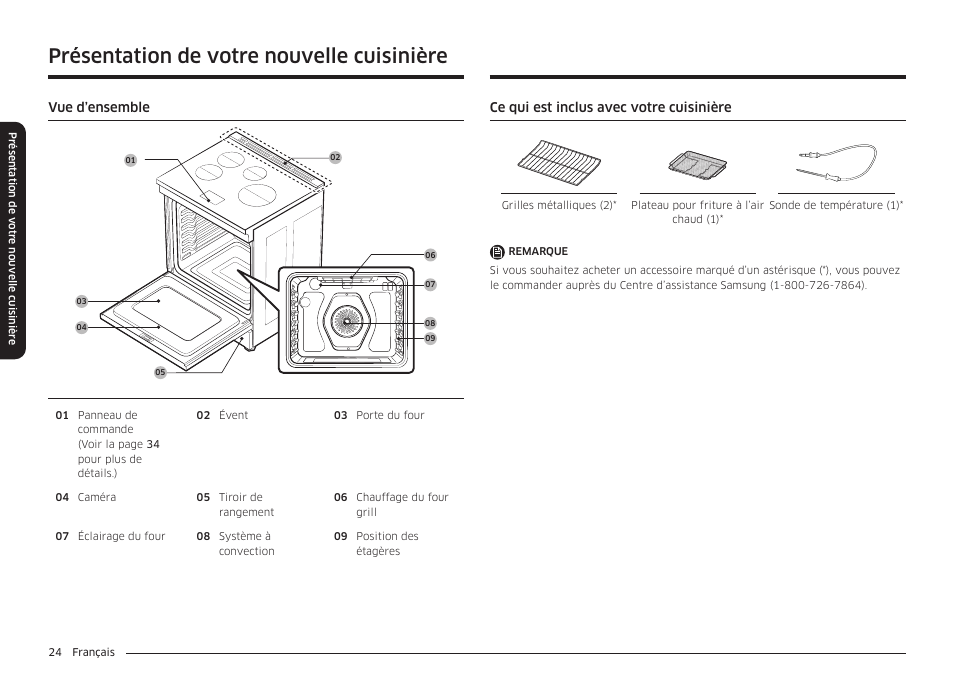 Présentation de votre nouvelle cuisinière, Vue d’ensemble, Ce qui est inclus avec votre cuisinière | Samsung BESPOKE 30 Inch Smart Slide-In Induction Range Owners Guide User Manual | Page 176 / 234