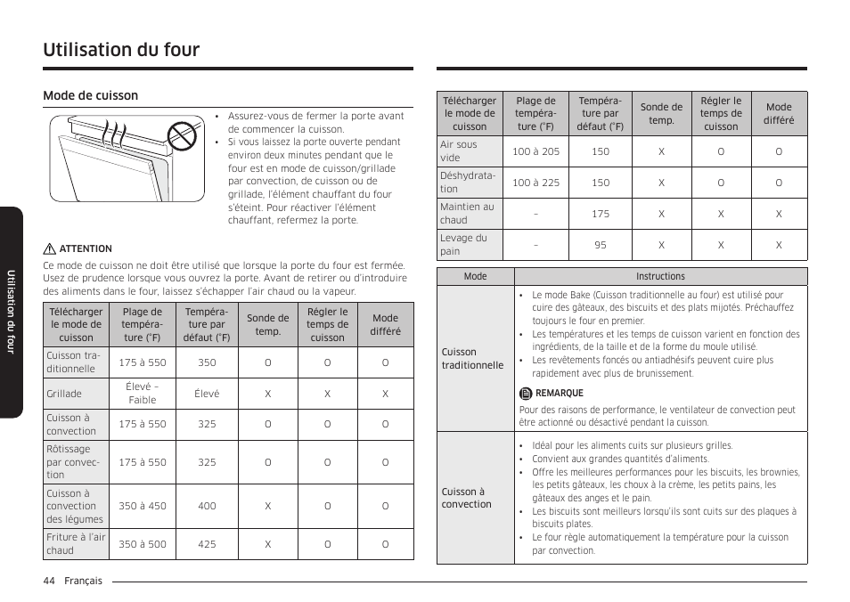 Mode de cuisson, Utilisation du four | Samsung BESPOKE 30 Inch Smart Slide-In Induction Range Owners Guide User Manual | Page 196 / 234