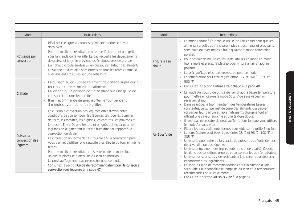 Samsung BESPOKE 30 Inch Smart Slide-In Induction Range Owners Guide User Manual | Page 197 / 234