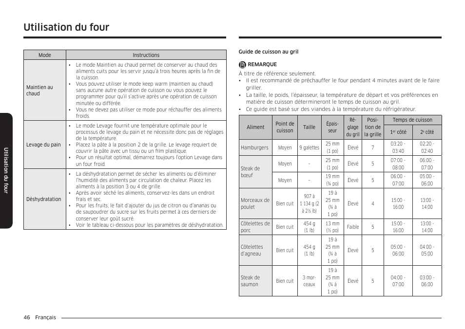 Utilisation du four | Samsung BESPOKE 30 Inch Smart Slide-In Induction Range Owners Guide User Manual | Page 198 / 234