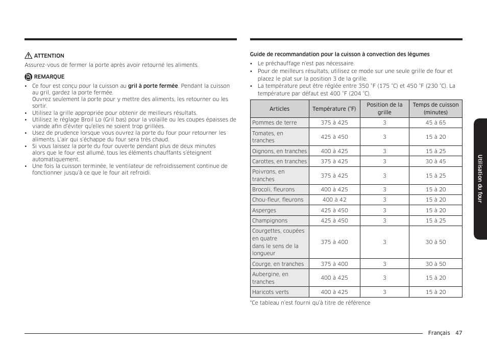 Samsung BESPOKE 30 Inch Smart Slide-In Induction Range Owners Guide User Manual | Page 199 / 234