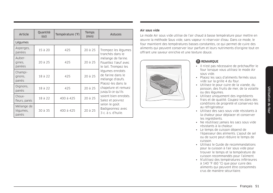 Samsung BESPOKE 30 Inch Smart Slide-In Induction Range Owners Guide User Manual | Page 203 / 234