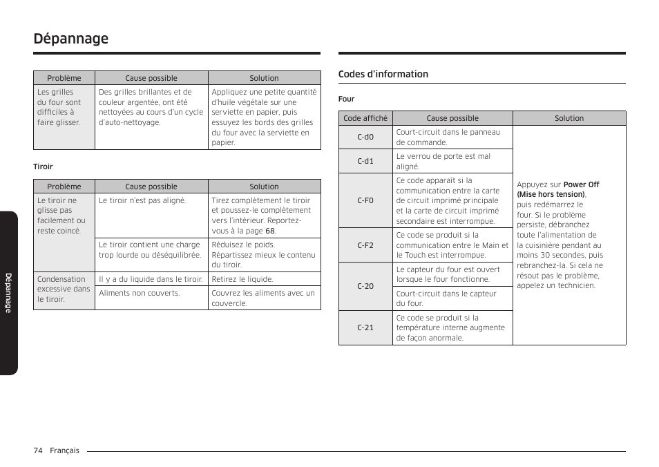 Codes d’information, Dépannage | Samsung BESPOKE 30 Inch Smart Slide-In Induction Range Owners Guide User Manual | Page 226 / 234