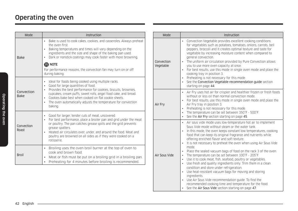 Operating the oven | Samsung BESPOKE 30 Inch Smart Slide-In Induction Range Owners Guide User Manual | Page 42 / 234