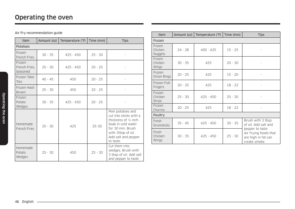 Operating the oven | Samsung BESPOKE 30 Inch Smart Slide-In Induction Range Owners Guide User Manual | Page 46 / 234