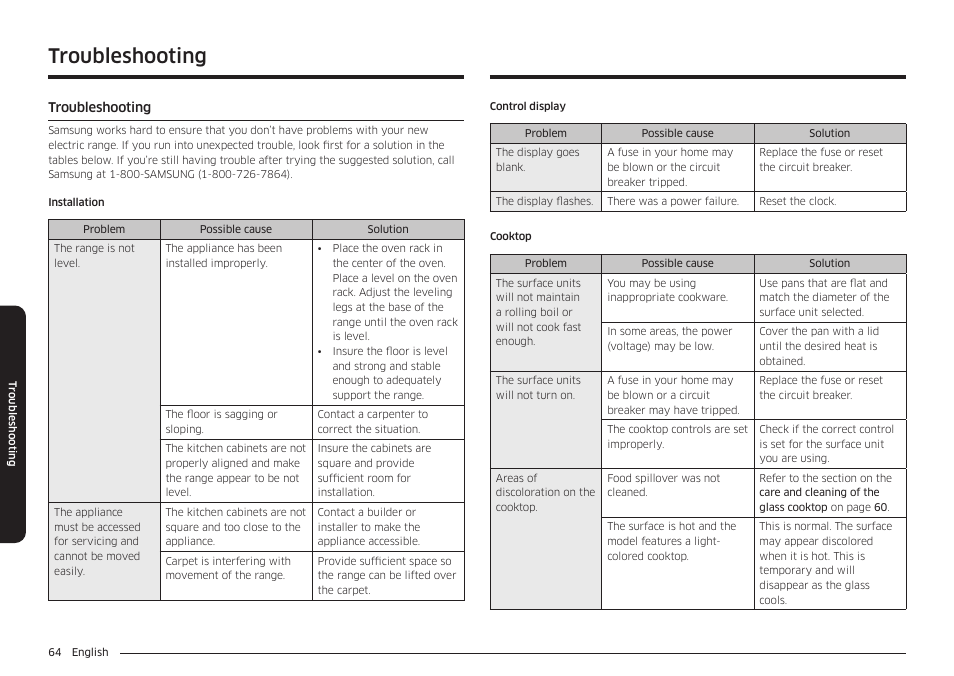 Troubleshooting, Troubleshooting 64 | Samsung BESPOKE 30 Inch Smart Slide-In Induction Range Owners Guide User Manual | Page 64 / 234