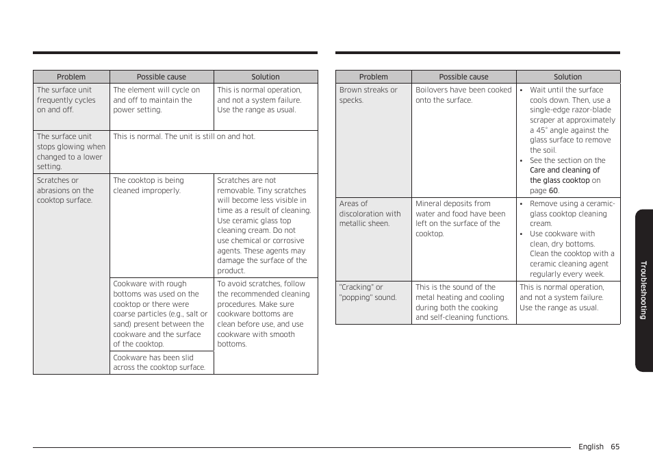 Samsung BESPOKE 30 Inch Smart Slide-In Induction Range Owners Guide User Manual | Page 65 / 234