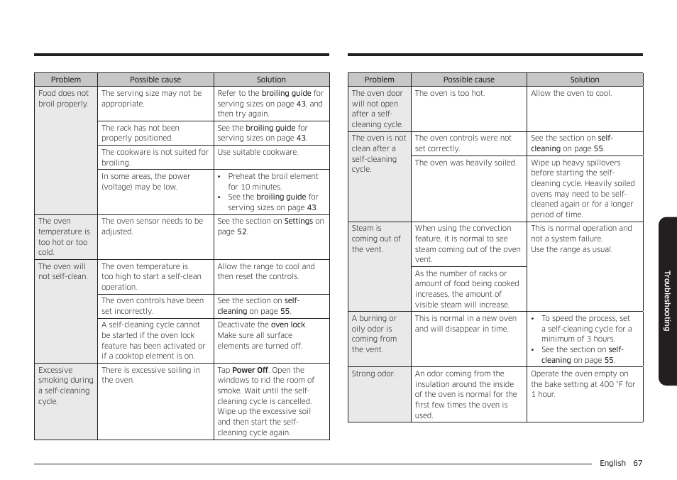 Samsung BESPOKE 30 Inch Smart Slide-In Induction Range Owners Guide User Manual | Page 67 / 234