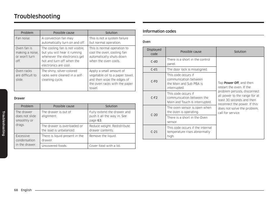 Information codes, Troubleshooting | Samsung BESPOKE 30 Inch Smart Slide-In Induction Range Owners Guide User Manual | Page 68 / 234