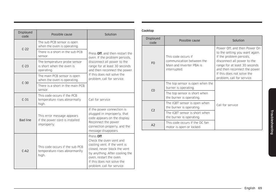 Samsung BESPOKE 30 Inch Smart Slide-In Induction Range Owners Guide User Manual | Page 69 / 234