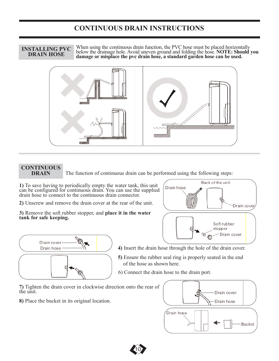 Continuous drain instructions | Danby PREMIERE DDR7009REE User Manual | Page 11 / 14