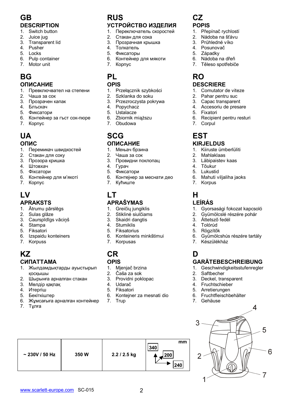 Rus cz, Bg pl, Ua scg est | Kz cr | Scarlett SC-015 User Manual | Page 2 / 22