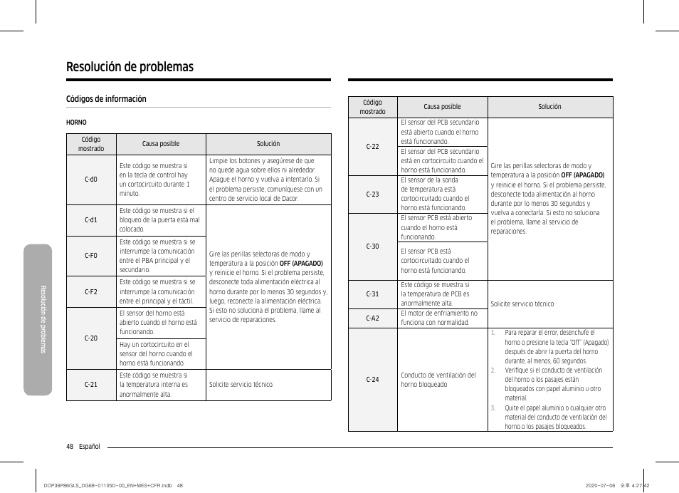 Códigos de información, Resolución de problemas | Dacor Transitional 36 Inch Freestanding Gas Smart Range Use & Care Manual User Manual | Page 104 / 168